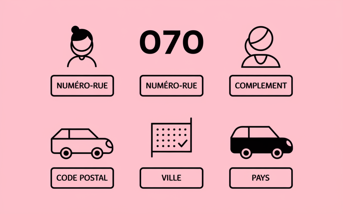 schema adresse postale conforme